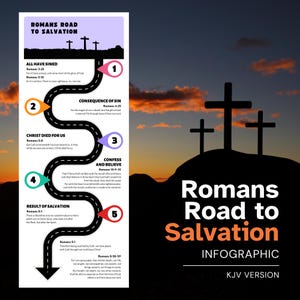 Romans Road to Salvation Printable | KJV Bible Verse Infographic | Gospel Evangelism Tool | Digital Download PDF | Gospel Tract