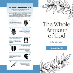 Put The Whole Armour of God Printable Infographic | Ephesians 6:11-17 KJV | Instant Digital Download | Bible Study
