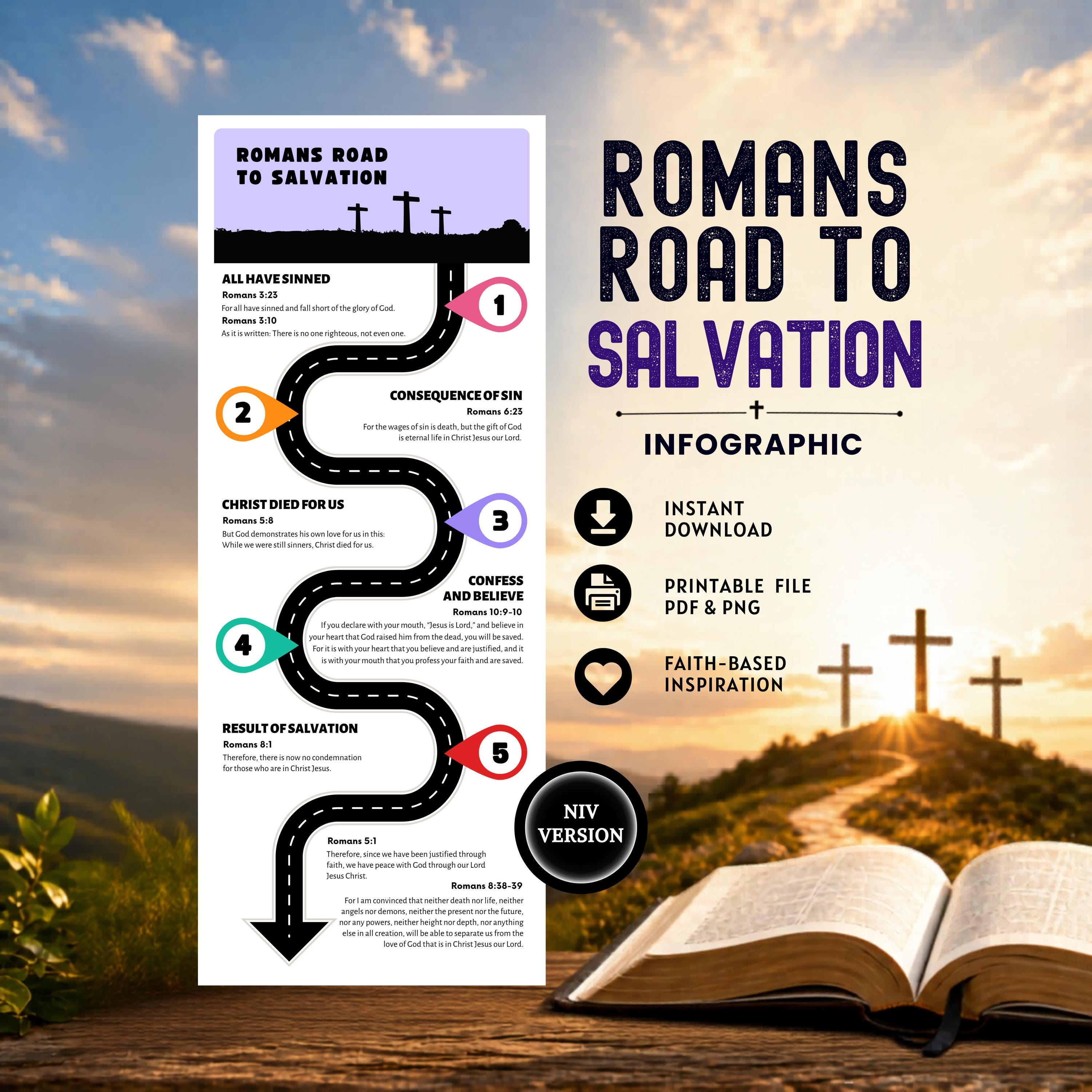 Romans Road to Salvation Printable | Digital Download for Bible Study &amp; Evangelism | NIV Bible ...