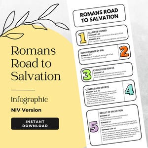 Romans Road to Salvation Infographic | Digital Download for Bible Study & Evangelism | NIV Bible Verse Printable | Gospel Tract