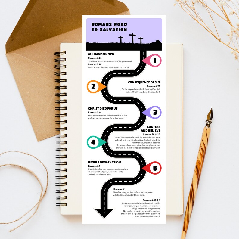 Romans Road to Salvation Printable | Digital Download for Bible Study &amp; Evangelism | KJV Bible ...
