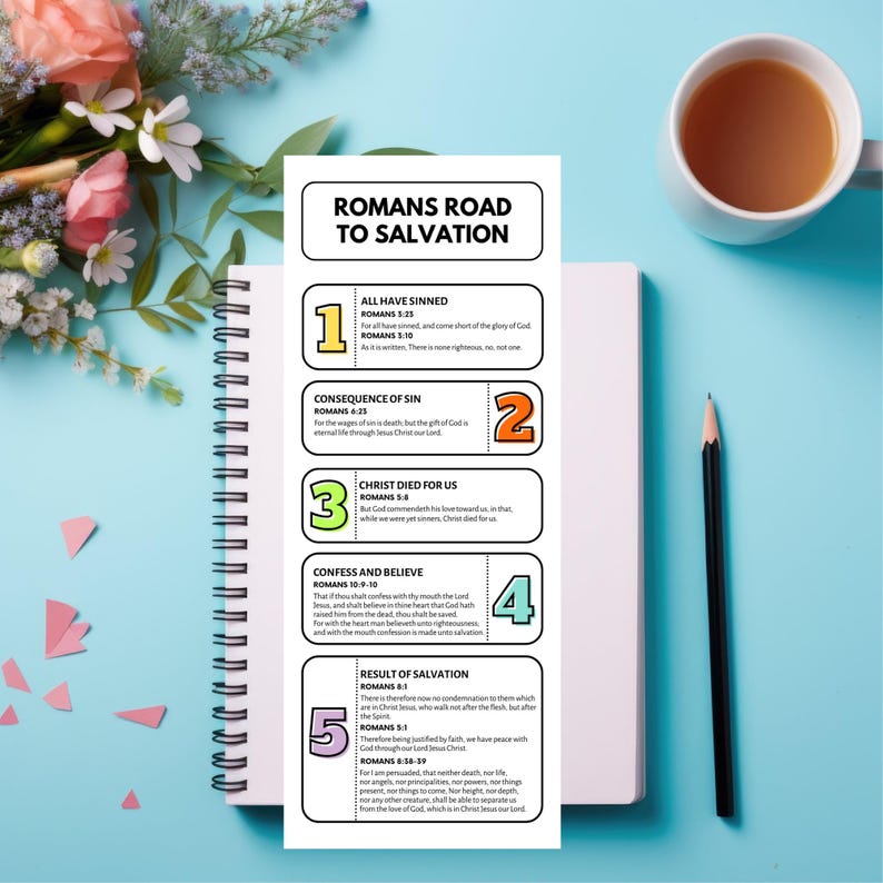 Romans Road to Salvation Infographic Digital Download for Bible Study Romans Road to Salvation Infographic Digital Download for Bible Study