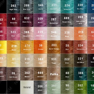 1mm Custom quantity by meter // CHOOSE YOUR COLORS // waxed polyester cord / Jewelry and beading / friendship bracelet / 1mm thickness