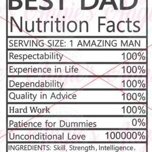 Download Dad Nutrition Facts Svg Fathers Day Svg Dad Svg Fun Etsy