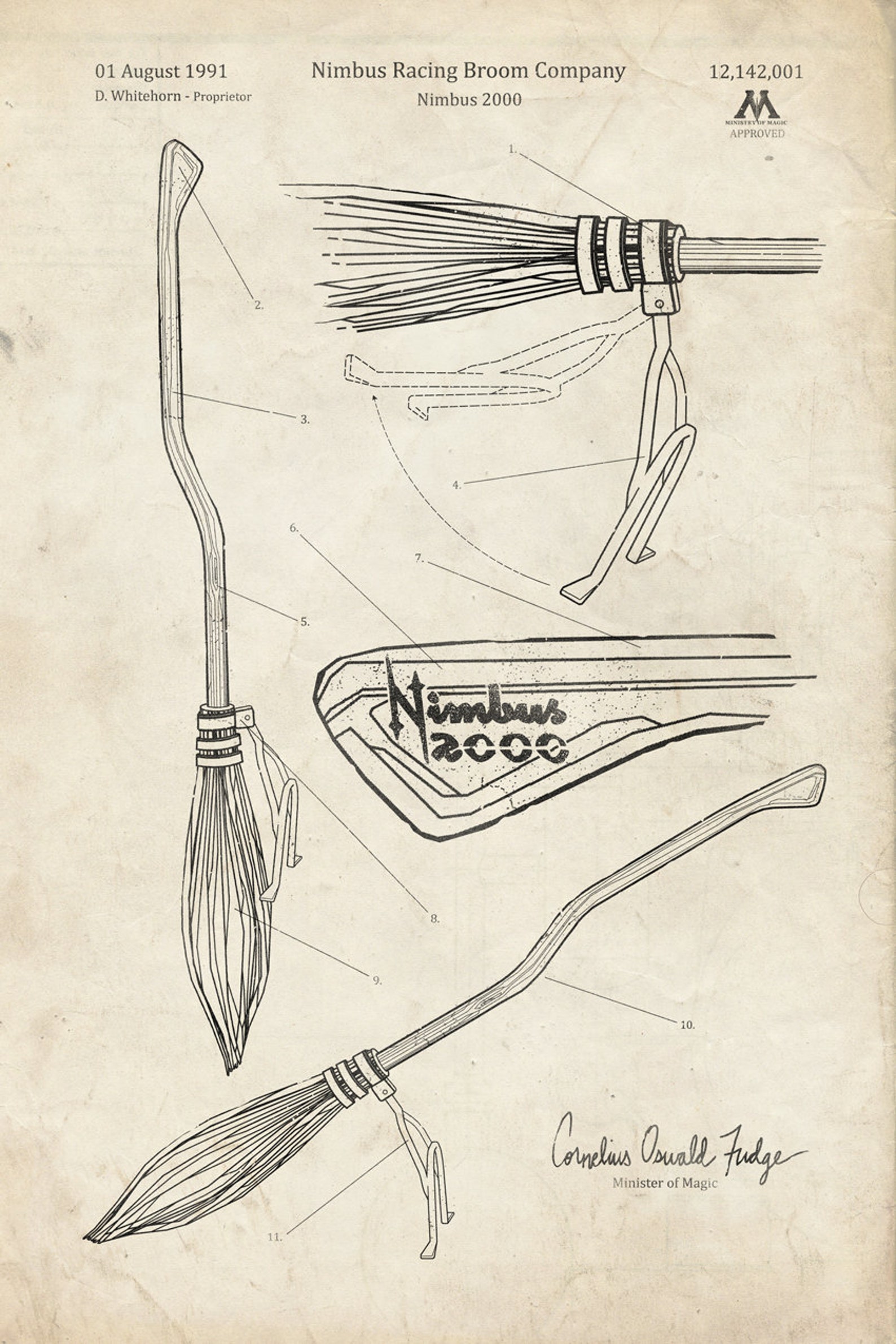 Harry Potter Nimbus 2000 Geek Decor Patent Print Poster Etsy UK