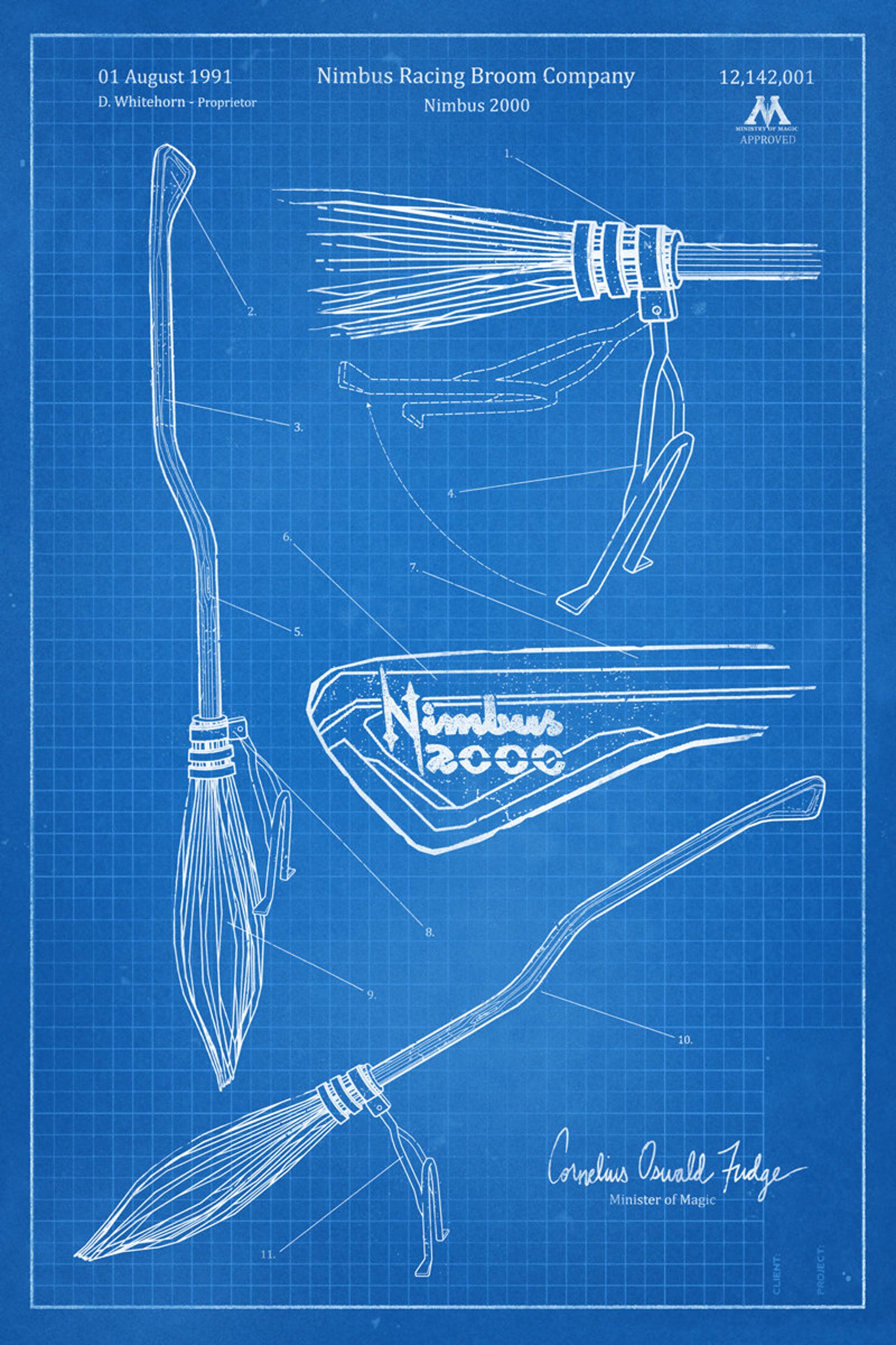 Harry Potter Nimbus 2000 Geek Decor Patent Print Poster | Etsy
