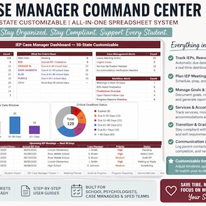 May include: An IEP Case Manager Command Center spreadsheet system for Google Sheets and Excel. The dashboard displays key metrics, student due date windows, critical deadline status charts, and upcoming IEP meetings for school case managers.