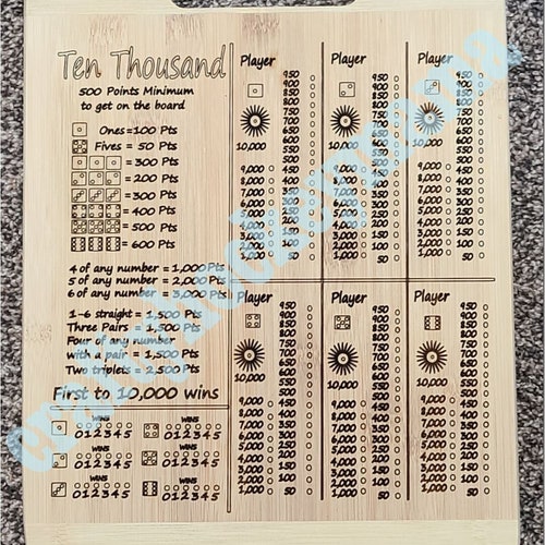 Ten Thousand Game DIGITAL FILE ONLY Etsy