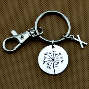 May include: Silver keyring with a round charm featuring a dandelion design and a small cross charm. The keyring has a lobster clasp.