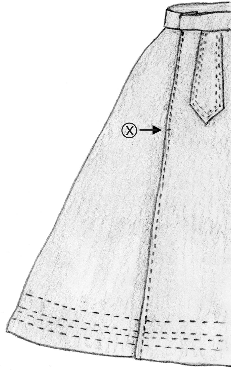 8/31まで スカート Old England size 34 Edwardian Bicycle Skirt About 1900 Sewing Pattern #0714 Size
