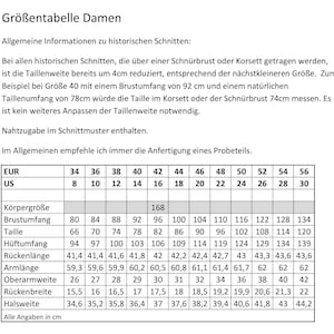 Biedermeier dagjurk 1837-40 naaipatroon 0221 maat EU 34-56 US 8-30 PDF-download afbeelding 9