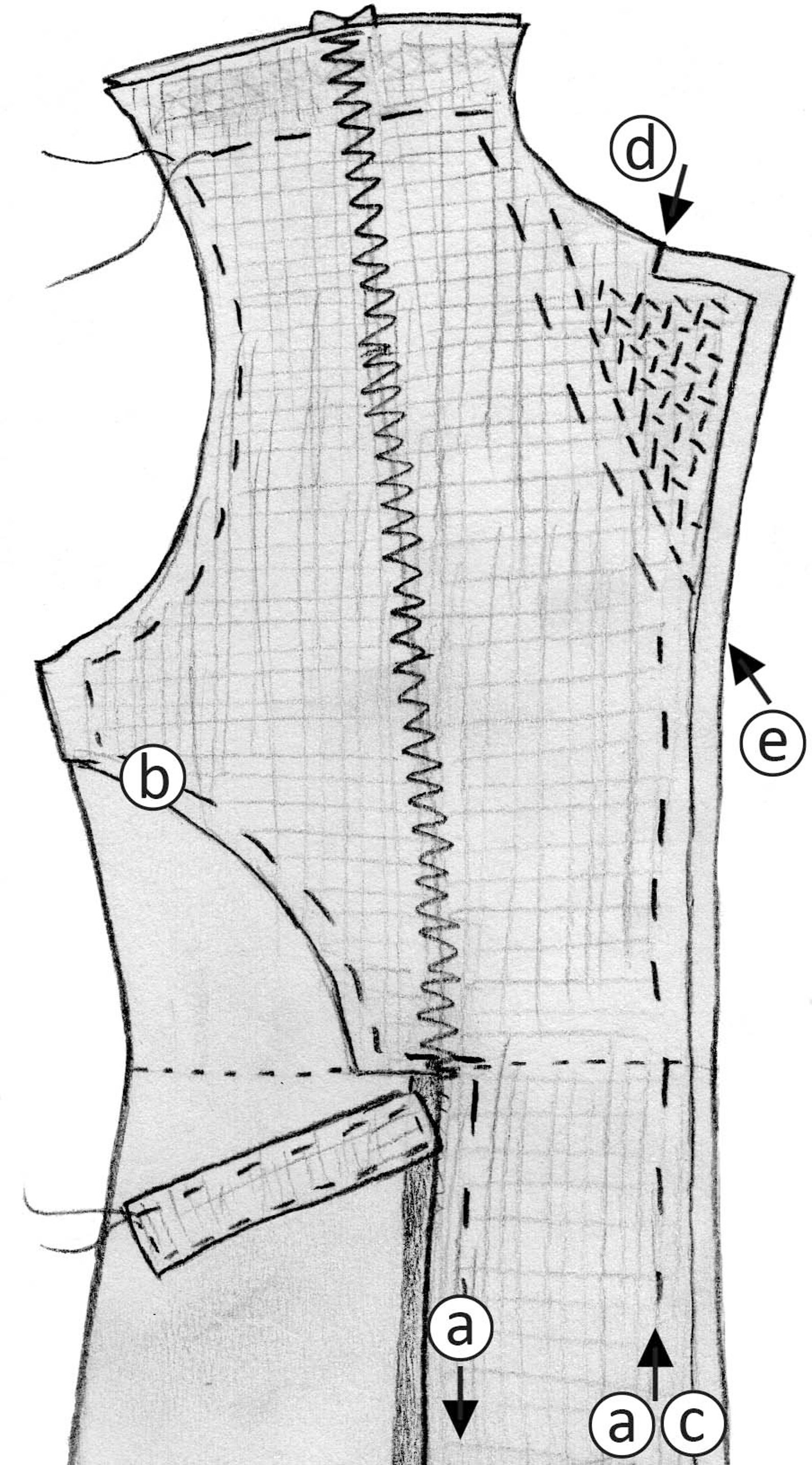 Edwardian Coat 1910 Sewing Pattern 0915 Size US 830 EU Etsy