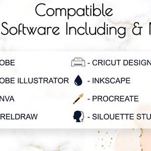 May include: A graphic listing software compatibility. The text reads "Compatible with Software Including & More." Software logos include Adobe, Adobe Illustrator, Canva, CorelDraw, Cricut Design Space, Inkscape, Procreate, and Silhouette Studio.