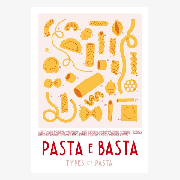 Pasta e Basta / Nudel Poster Pastasorten Print Geschenk zum Geburtstag Nudelarten Pasta Poster für die Küche Geschenk für Koch Italiener