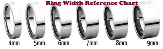 Ring Width Chart