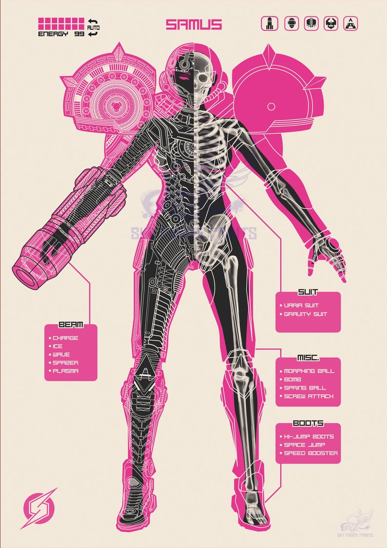 Metroid - Samus Aran Varia Suit X-ray Blueprint A2 / 16.5