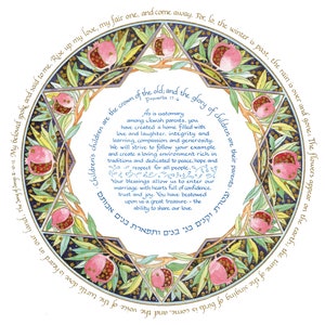 Wedding Gift For Jewish Parents From Bride and Groom Mom & Dad Mother And Father All That We Are Or Hope To Be We Owe To You Thank You