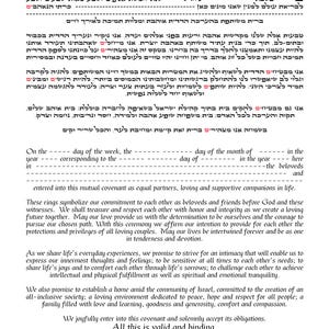 Ketubah Jewish Marriage Contract Modern Wedding Vows | Etsy