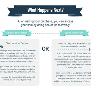 May include: A teal and white graphic with the text "What Happens Next?" and instructions on how to access your purchased item after making a purchase on Etsy. The instructions include checking your email for a link from Corjl or going to Corjl.com and entering your email or username and order number.