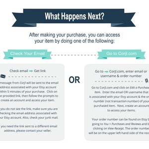 May include: A graphic illustration showing two ways to access your purchased item after making a purchase on Etsy. The first option is to check your email for a link from Corjl. The second option is to go to Corjl.com and enter your email or username and order number.