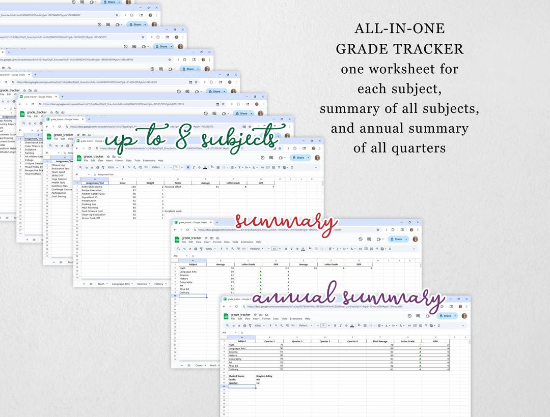 Homeschool Grade Tracker for Excel & Google Sheets, Auto Calculates, 8