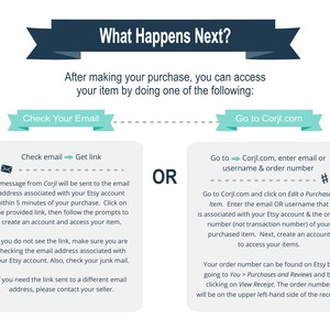 Pu&ograve; includere: Una grafica verde acqua e bianca con il testo "What Happens Next?" e istruzioni su come accedere al tuo articolo acquistato dopo aver effettuato un acquisto su Etsy. Le istruzioni includono la verifica della tua email per un link da Corjl o l'accesso a Corjl.com e l'inserimento della tua email o nome utente e numero d'ordine.
