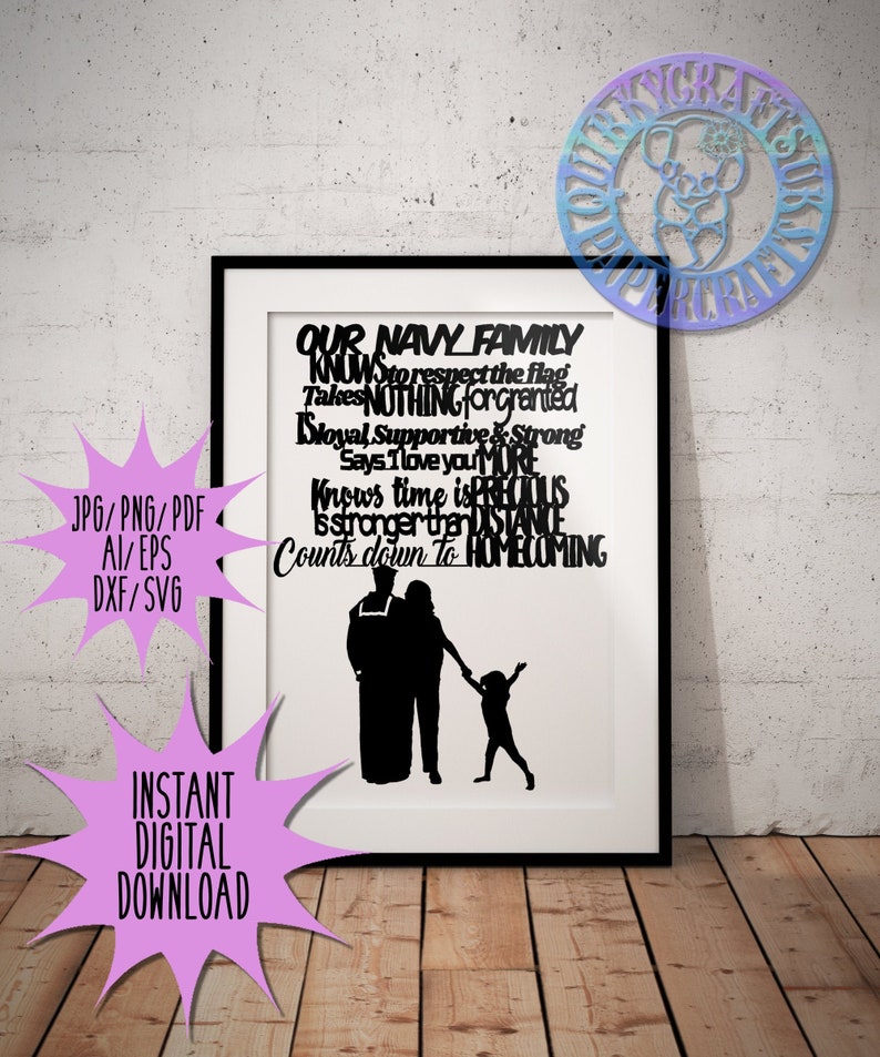 wall art jpgpngpdfaidxfepssvg Commercial Licence| Instant Download home decor Our NAVY Family papercutting template |birthday