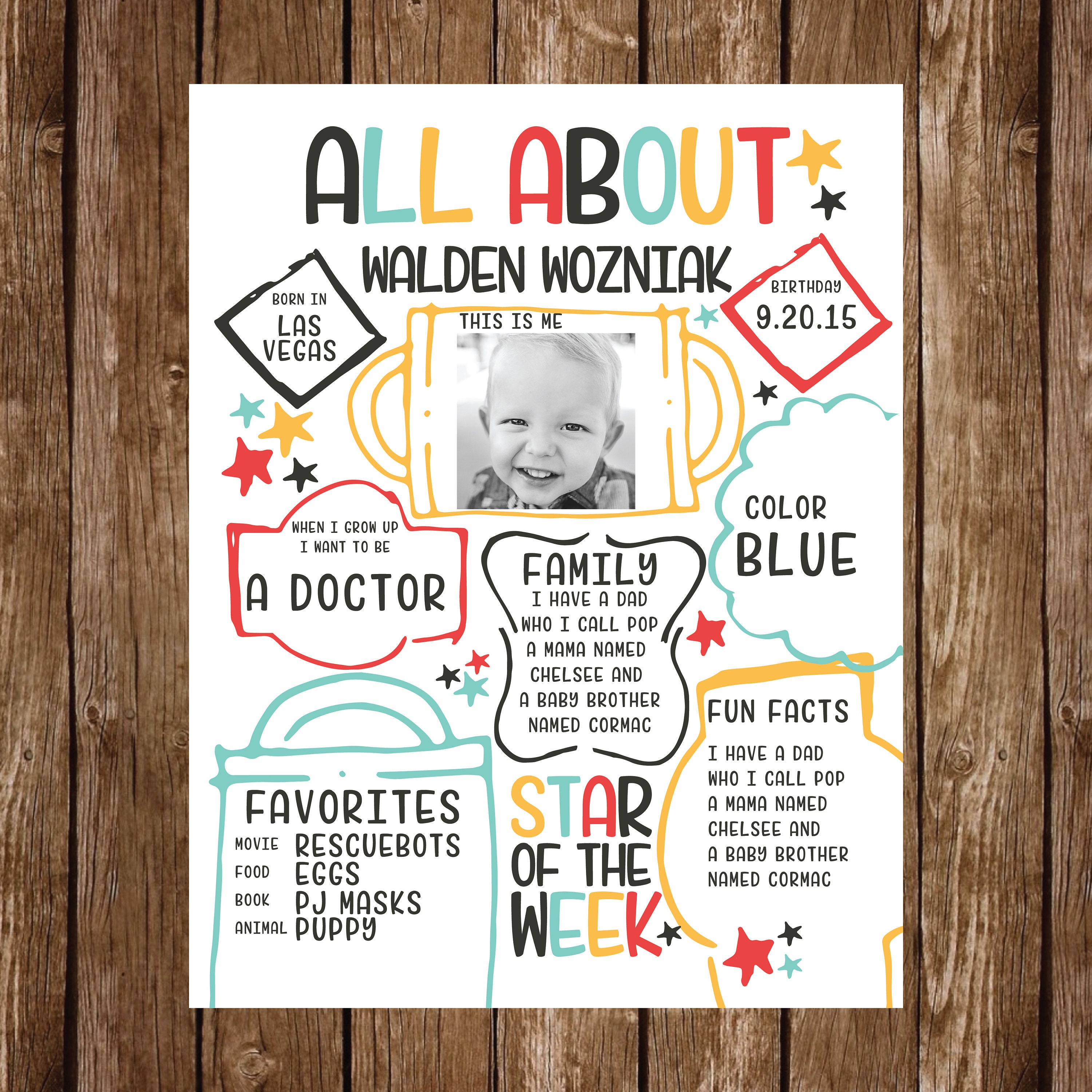 Star Of The Week Poster Template Star Of The Week Poster Etsy Star Of The Week Poster Template Star Of The Week Poster Etsy
