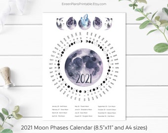 new moon calendar 2021 australia