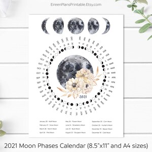 new moon calendar 2021 australia