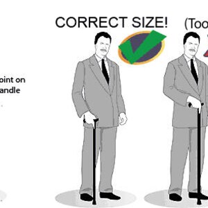 May include: Illustration showing the correct height for a walking stick. The stick should reach the wrist when the person is standing upright with their arm relaxed at their side. The illustration shows a person with a stick that is too tall, a stick that is too short, and a stick that is the correct size.