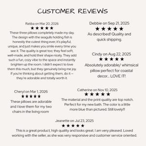 May include: A collection of customer reviews displayed as text on a light background. The image features the heading CUSTOMER REVIEWS followed by six individual testimonials from Ratiba, Debbie, Cindy, Cheryl, Catherine, and Jeanette, each accompanied by five black star icons representing a top rating.