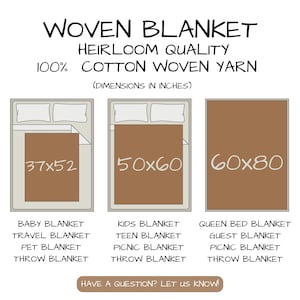 May include: A graphic showing three woven blankets with dimensions in inches: 37x52, 50x60, and 60x80. The text reads "Woven Blanket, Heirloom Quality, 100% Cotton Woven Yarn." Various blanket types are listed.