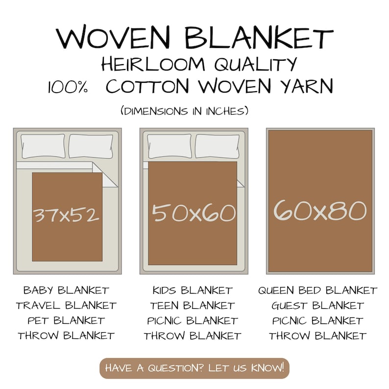 May include: A graphic showing three woven blankets with dimensions in inches: 37x52, 50x60, and 60x80. The text reads "Woven Blanket, Heirloom Quality, 100% Cotton Woven Yarn." Various blanket types are listed.