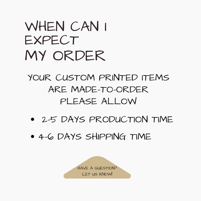 May include: Text on a white background reads "WHEN CAN I EXPECT MY ORDER". It also states that custom printed items are made-to-order and to allow 2-5 days for production and 4-6 days for shipping. A small tan triangle at the bottom says "HAVE A QUESTION? LET US KNOW!"