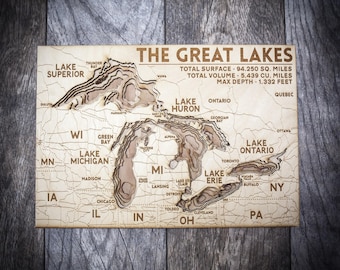 The Great Lakes Map