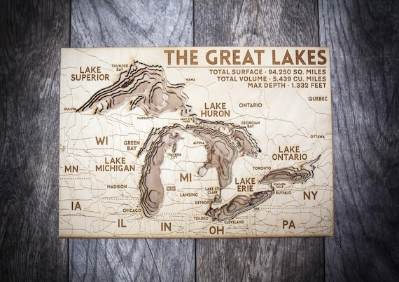 All The Great Lakes Labeled