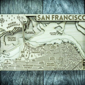 San Francisco City Map