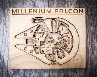 Millenium Falcon