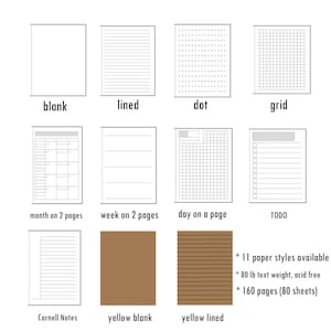 May include: A visual guide to 11 different paper styles for a notebook. The styles include blank, lined, dot grid, grid, month on 2 pages, week on 2 pages, day on a page, TODO, Cornell Notes, yellow blank, and yellow lined. The notebook has 160 pages (80 sheets) and is made of 80 lb text weight, acid-free paper.