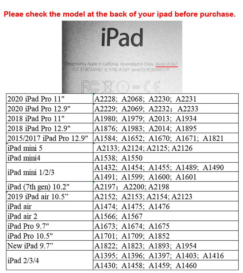 May include: A white table with a black and white chart listing different iPad models and their corresponding model numbers. The chart is titled "iPad" and includes models such as the iPad Pro 11", iPad Pro 12.9", iPad mini 5, iPad mini 4, iPad mini 1/2/3, iPad (7th gen) 10.2", 2019 iPad air 10.5", iPad air, iPad air 2, iPad Pro 9.7", iPad Pro 10.5", New iPad 9.7", and iPad 2/3/4.