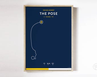 cool sports posters etsy