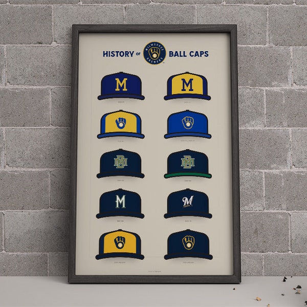 Brewers History of Ball Caps Framed Print