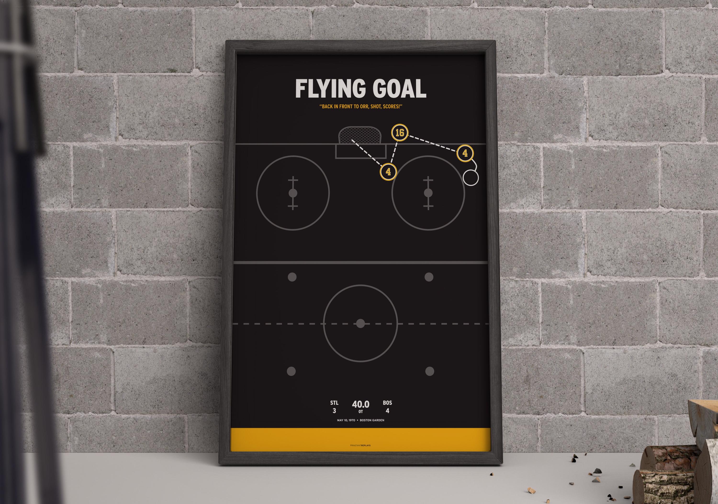 Bobby Orr Goal - Etsy
