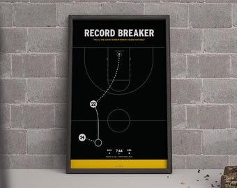 Iowa Caitlin Clark Record Breaker Framed Print