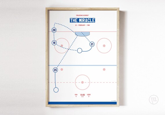 The Miracle On Ice Poster Etsy