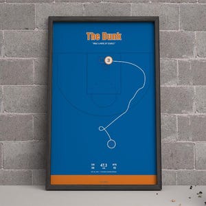 May include: Framed poster with a basketball court diagram in blue and orange. The text "The Dunk" is at the top, with a white line tracing a play. Measurements are listed at the bottom. The poster is in a dark wooden frame.