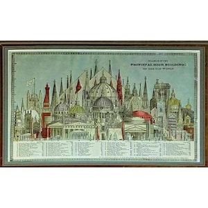以下が含まれることがあります： 「Diagram of the Principal High Buildings of the Old World」と題された額入りのヴィンテージプリント。 ドーム、尖塔、塔など、さまざまな建築構造の詳細なイラストが特徴で、建物の名前が記載されたキーが付いています。 フレームは濃い茶色です。