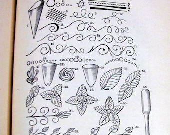 Practical Housekeeping Tried & True Recipes Published in 1884 by Buckeye Publishing Co. Antique Reference Book for the Home