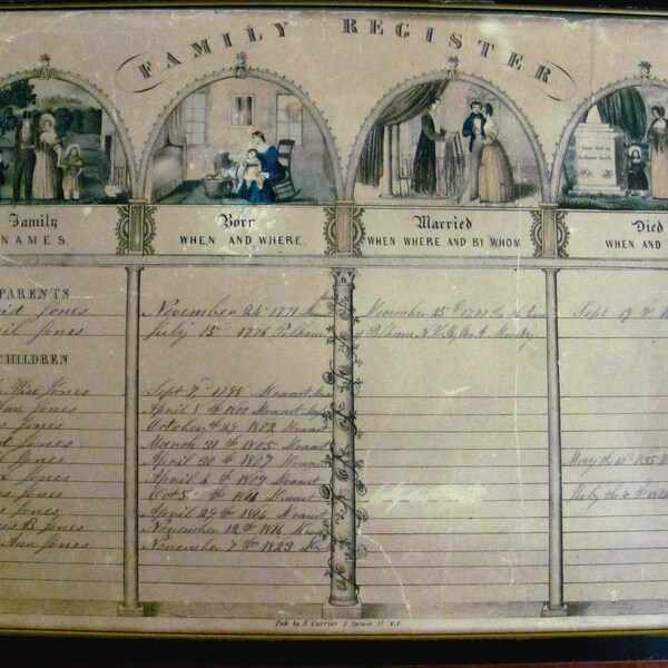 Antique Register Etsy